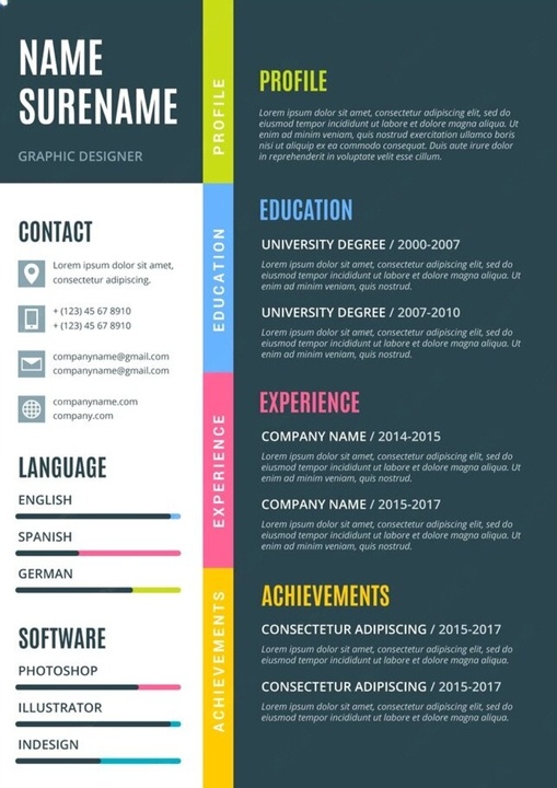 Curriculum multicolor